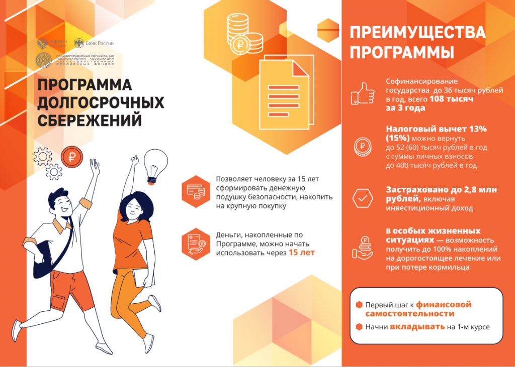 Программа долгосрочных сбережений — это новый сберегательный продукт. Он позволит гражданам создать подушку безопасности на будущее или получать дополнительную прибавку к пенсии.